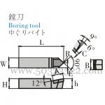 Boring tool Blade