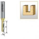 router bits