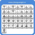 carbide indexable inserts