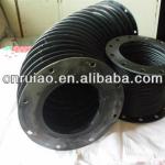 Classification of round type bellows covers
