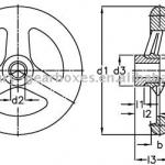 valve handwheel