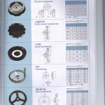 handle wheel ,sinuate handwheels ,small sinuate handwheels ,small handwheels , handwheels ,disc handwheels