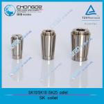 KPS collet set priecsion 0.005mm can be used for collet chuck made in china