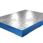 Testing Plate