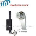 Anti-collision torch holder