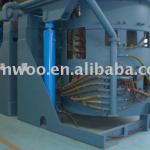 Metallurgy Equipment-Industrial Furnace