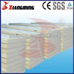 PU sandwich panel