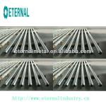 retained mandrel manufacturers