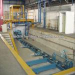 CCM and Continue casting machine produce 60x60mm billets