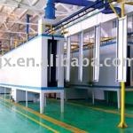 powder coating line