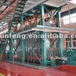 Tin coating Production Line