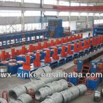 Wire Hot Dip Galvanizing Production Line