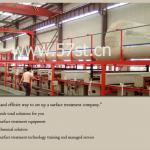 Good quality Copper Plating equipment/machine/line