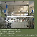 Good quality zinc plating equipment/machine/line