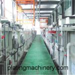 automatic hardware parts electroplating line,plant,equipments