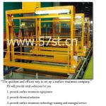 Production galvanizing equipment/machine/device