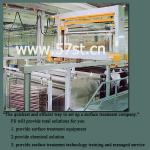 Electroless nickel equipment/machine/devices