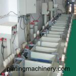 chrome plating equipment for sale,plating plating,metal plating