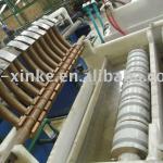 Electro Galvanizing Production Line