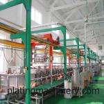 plating machinery,line,equipment for metal parts
