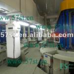 Zinc plating line/machine/equipment