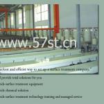 Zinc surface treatment equipment/machine/devices