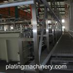 automatic rack and barrel plating equipment ltd