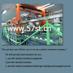 Copper plating equipment/machine/devices