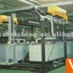 PCB plating line