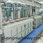 metal electroplating machinery for both manual or automatic plating