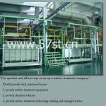 Chromium surface treatment equipment/machine/line