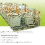 Surface electroplating/equipment/line/kit