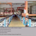 zinc plating equipment/machine/devices