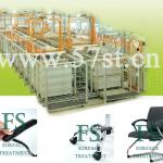 Chair plating equipment/machine/line
