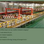 Anodized aluminum device/equipment/line