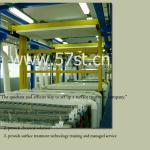Product electroplating machine/equipment/line