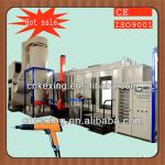 2013 powder coating equipment