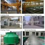 anodizing line