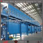 Continuous Color Coating Line (CCL) with curing oven