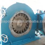 Coating Machine