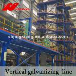 280 thousand T 1250mm hot-dip galvanizing line