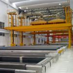 Aluminium Anodizing Plant in JIANGYIN