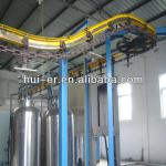 powder coating plant