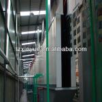 electrostatic powder coating equipment