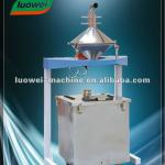 Luowei electrostatic powder coating unit