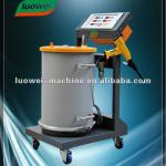 2505-model Electrostatic powder painting machine