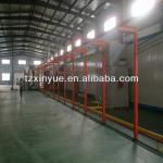 aluminum profile powder coating line