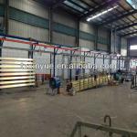 Aluminum powder coating line-