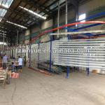 Aluminum Profile Powder Spraying Line-