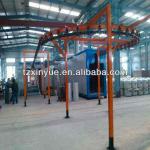 static powder coating machine-